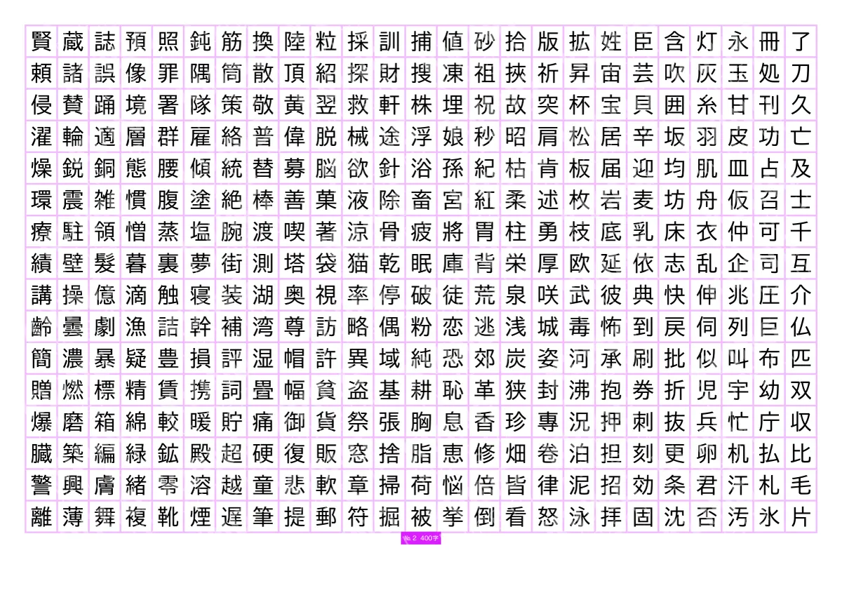 400 японских иероглифов JLPT N2 — плакат по японскому языку