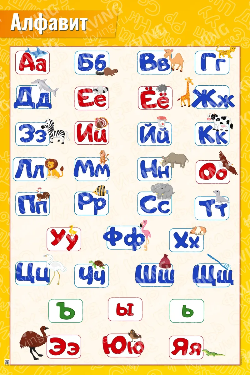 Алфавит — развивающий плакат