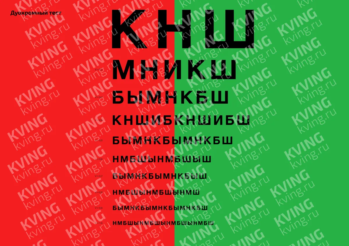 Дуохромный тест — медицинский плакат