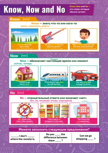 Know, Now and No — плакат по английскому языку