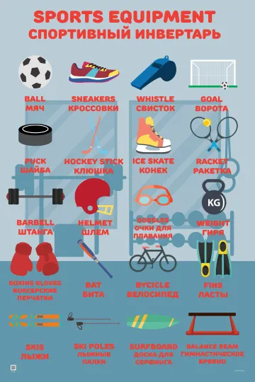 Спортивный инвентарь — плакат по английскому языку, с переводом