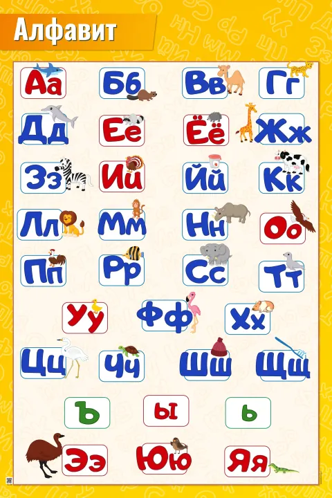 Алфавит — развивающий плакат