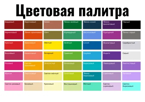 Цветовая палитра — развивающий плакат