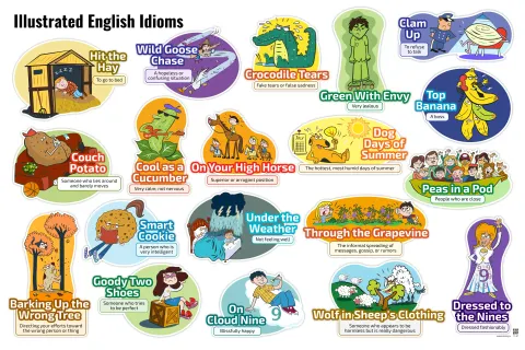 Illustrated English Idioms: Идиомы в английском языке (иллюстрации) — плакат по английскому языку