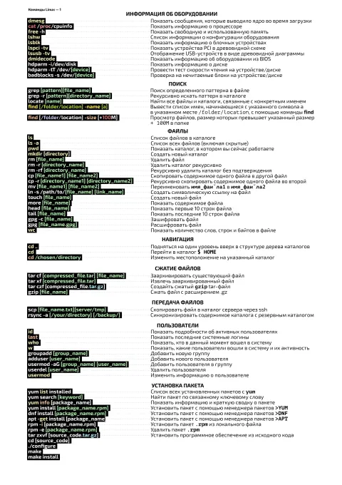 Основные команды Linux 1ч — развивающий плакат по информатике