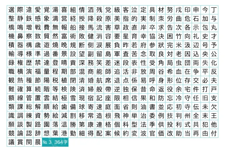 364 японских иероглифа JLPT N3