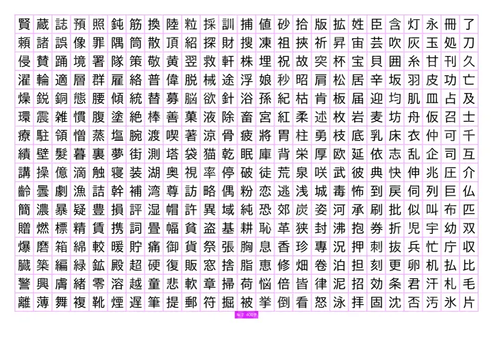 400 японских иероглифов JLPT N2